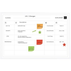 Exacompta Magnetplaner Team 90x59cm inkl. Marker und...