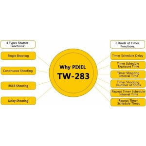 Pixel Timer Telecomandă fără fir TW-283-DC0 pentru Nikon