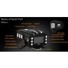 Pixel Transceiver King Pro TX pentru Canon