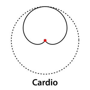 Boya BY-F8C Microfon Lavalier Cardioid pentru instrumente video Metal